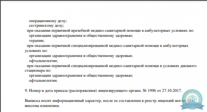 Глазная клиника Кормед